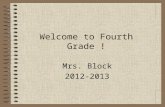 Welcome to Fourth Grade ! Mrs. Block 2012-2013. Nancy Bierschbach Block I grew up in Webster. I graduated from the University of South Dakota. I taught.