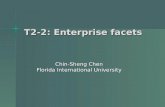 T2-2: Enterprise facets Chin-Sheng Chen Florida International University.