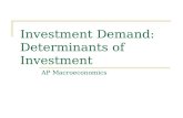 Investment Demand: Determinants of Investment AP Macroeconomics.