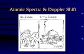 Atomic Spectra & Doppler Shift. Demos for Optics from last time Optical Board –Lens & mirror –Kepler & Galileo Telescope (inverts/does not) –Eye: normal,