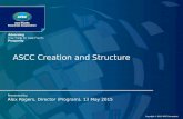 ASCC Creation and Structure Presented by Alex Rogers, Director (Program), 13 May 2015 Copyright © 2015 APEC Secretariat.