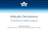 Altitude Deviations STEADES In-depth analysis Giancarlo Buono Regional Director, Safety and Flight Operations, Europe.