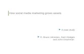 How social media marketing grows assets  A case study  D. Bruce Johnston, Zach Hedges and John Drachman.