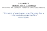 Section 5.1 Rubber Sheet Geometry Discovering the Topological Idea of Equivalence by Distortion. “The whole of mathematics is nothing more than a refinement.