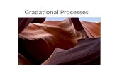 Gradational Processes. Landforms result from the uplift caused by tectonic forces AND the processes of gradation that are constantly at work Uplift is.