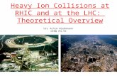 Heavy Ion Collisions at RHIC and at the LHC: Theoretical Overview Urs Achim Wiedemann CERN PH-TH.