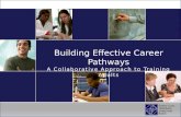 Building Effective Career Pathways A Collaborative Approach to Training Adults.