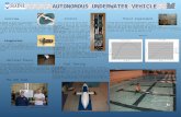 AUTONOMOUS UNDERWATER VEHICLE Propulsion Vertical Thrust Controloverview The AUV Team Thrust Experiment Pool Testing The ultimate purpose of the AUV is.