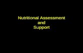 Nutritional Assessment and Support. Clinical Nutrition Outline Malnutrition -definition -types Physiology -fasting -starvation -effects of stress & trauma.