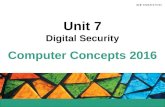 Computer Concepts 2016 Unit 7 Digital Security. 7 Unit Contents  Section A: Unauthorized Use  Section B: Malware  Section C: Online Intrusions  Section.