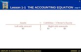 CENTURY 21 ACCOUNTING © Thomson/South-Western 1 LESSON 1-2 Lesson 1-1 THE ACCOUNTING EQUATION page 8.