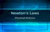 Newton’s Laws Physical Science. 10/15 Obj: To review 1 st Law and begin 2 nd Law HW – Solve Problems.