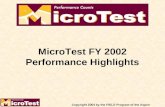 MicroTest FY 2002 Performance Highlights Copyright 2004 by the FIELD Program of the Aspen Institute.
