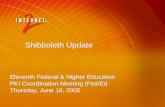 Shibboleth Update Eleventh Federal & Higher Education PKI Coordination Meeting (Fed/Ed Thursday, June 16, 2005.