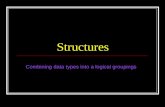 Structures Combining data types into a logical groupings.