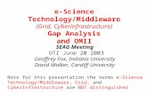 E-Science Technology/Middleware (Grid, Cyberinfrastructure) Gap Analysis and OMII SEAG Meeting DTI June 20 2003 Geoffrey Fox, Indiana University David.