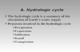 A. Hydrologic cycle o The hydrologic cycle is a summary of the circulation of Earth’s water supply o Processes involved in the hydrologic cycle o Precipitation.