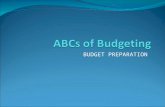 BUDGET PREPARATION. What is a Budget An itemized summary of expenditures Total sum of money allocated to your department A statement of the financial.