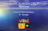 Earth Science CRCT Review Carver Elementary 4 th Grade.