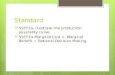 Standard  SSEF2a- Illustrate the production possibility curve  SSEF2b-Marginal Cost v. Marginal Benefit = Rational Decision Making.
