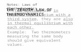 THE ZEROTH LAW OF THERMODYNAMICS If two systems are in thermal equilibrium with a third system, they are also in thermal equilibrium with each other. Example: