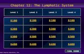 © 2012 Pearson Education, Inc. Chapter 12: The Lymphatic System $100 $200 $300 $400 $100$100$100 $200 $300 $400 Level 1Level 2Level 3Level 4 FINAL ROUND.