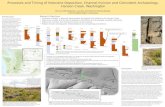 Processes and Timing of Holocene Deposition, Channel Incision and Coincident Archaeology, Hanson Creek, Washington By Levi Windingstad, Lisa Ely and Steven.