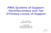 PBIS Systems of Support: Tier2/Secondary and Tier 3/Tertiary Levels of Support BC, Canada November 5, 2010 Lucille Eber Illinois PBIS Network .