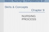 Basic Nursing: Foundations of Skills & Concepts Chapter 9 NURSING PROCESS.