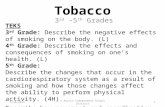 Tobacco TEKS 3 rd Grade: Describe the negative effects of smoking on the body. (L) 4 th Grade: Describe the effects and consequences of smoking on one’s.