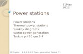 Power stations Thermal power stations Sankey diagrams World power generation Tsokos p.430 qns3-7 11May 2012 11 Physics8.1, 8.2, 8.3 Power generationTsokos.