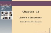 1 Chapter 16 Linked Structures Dale/Weems/Headington.