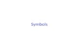 Symbols. Types of symbols Visual Spatial Kinesthetic.