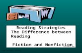 RPDP Secondary Literacy Reading Strategies The Difference between Reading Fiction and Nonfiction Copyright © 2006.