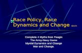 Race Policy, Race Dynamics and Change (3/17) Complete 4 Myths from Feagin The Army-Navy Game Myrdal Dynamics and Change War and Change.