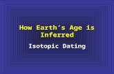 How Earth’s Age is Inferred Isotopic Dating. 1._______________ (Numerical) Age: Determination of the actual age of a rock unit in years. a.___________________.
