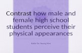 Kaila Su Young Kim. Different perceptions Hypothesis Women tend to perceive their physical appearances as unsatisfactory, while men tend to perceive.