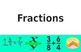 Fractions. Vocabulary Denominator: The bottom number of a fraction that tells how many equal parts are in the whole Numerator: The top number of a fraction.