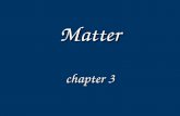 Matter chapter 3. Matter mass space Anything that has mass and occupies space –Massgrams kilograms –Mass is measured in grams or kilograms volume literscm.