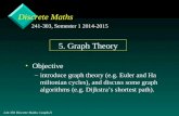 241-303 Discrete Maths: Graphs/5 1 Discrete Maths Objective – –introduce graph theory (e.g. Euler and Hamiltonian cycles), and discuss some graph algorithms.