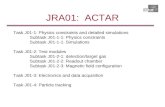 JRA01: ACTAR Task J01-1: Physics constraints and detailed simulations Subtask J01-1-1: Physics constraints Subtask J01-1-1: Simulations Task J01-2: Test.