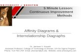 5 Minute Lesson: Continuous Improvement Methods Affinity Diagrams & Interrelationship Diagraphs Dr. Jamison V. Kovach Assistant Professor, College of Technology.