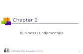 1 California State University, Fullerton Chapter 2 Business Fundamentals.