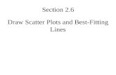 Draw Scatter Plots and Best-Fitting Lines Section 2.6.