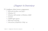 Chapter 4  Configuration: Client/Server Components 1 Chapter 4 Overview  Configure client/server components o Network interface card (NIC) o Windows.