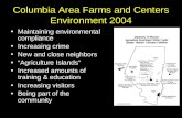 Columbia Area Farms and Centers Environment 2004 Maintaining environmental compliance Increasing crime New and close neighbors “Agriculture Islands” Increased.