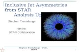 Stephen Trentalange UCLA DIS04 1 Inclusive Jet Asymmetries from STAR Analysis Update Stephen Trentalange for the STAR Collaboration.