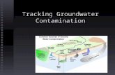 Tracking Groundwater Contamination. Next Generation Science / Common Core Standards Addressed! HS ‐ ESS3 ‐ 3. Create a computational simulation to illustrate.