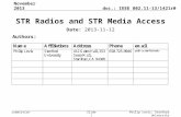 Doc.: IEEE 802.11-13/1421r0 Submission November 2013 Philip Levis, Stanford UniversitySlide 1 STR Radios and STR Media Access Date: 2013-11-12 Authors: