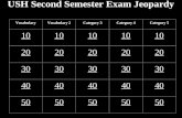 USH Second Semester Exam Jeopardy VocabularyVocabulary 2Category 3Category 4Category 5 10 20 30 40 50.